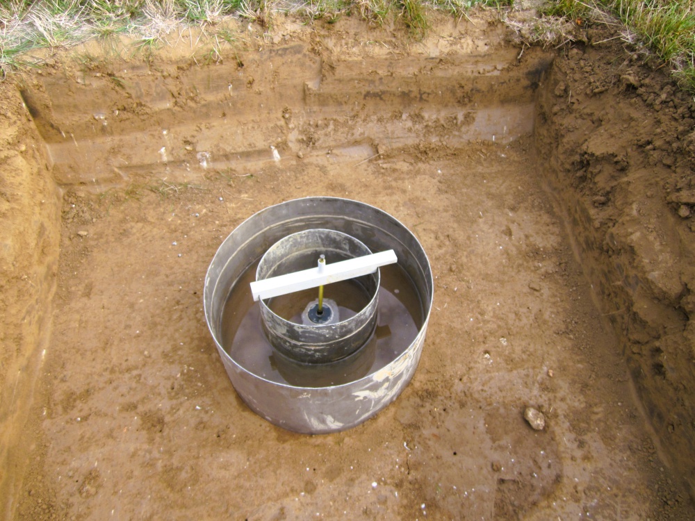 Prüfung der Wasserdurchlässigkeit mittels Doppelring-Infiltrometer